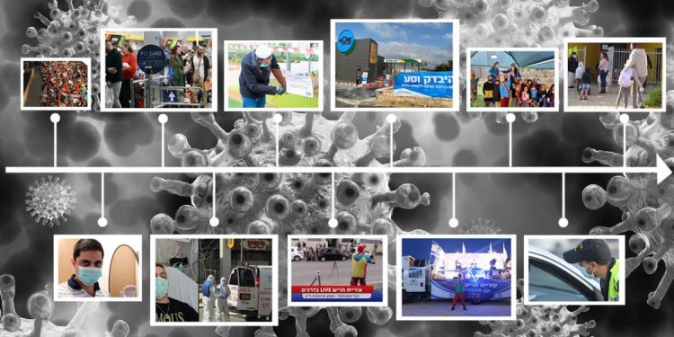 שנה לקורונה קורונה בחריש