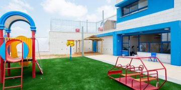 גן ילדים גני ילדים