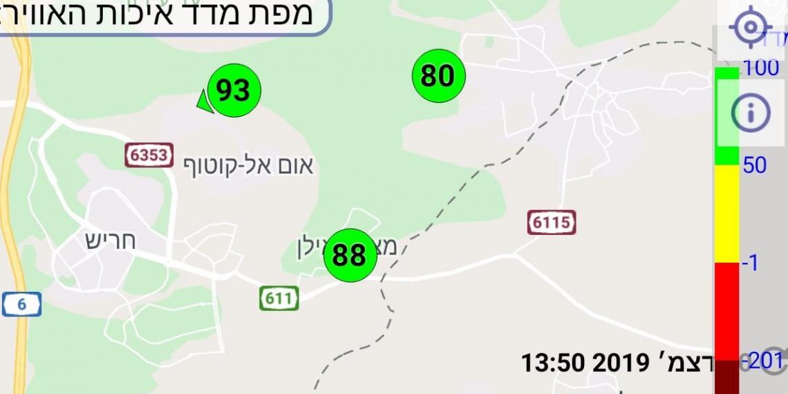 נושמים אוויר נקי בחריש? בדקו בעצמכם!