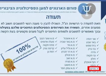 פורום הארגונים הפסיכולוגים