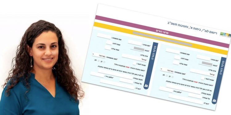 ישונו טופסי הרישום למוסדות החינוך בחריש