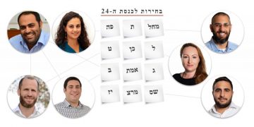 בחירות לכנסת 24 - השתייכות פוליטית של חברי המליאה