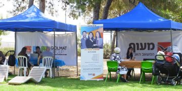 יריד תעסוקה