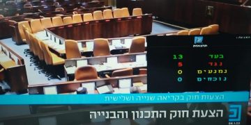 חוק התכנון והבנייה חוק חריש 5/1/22